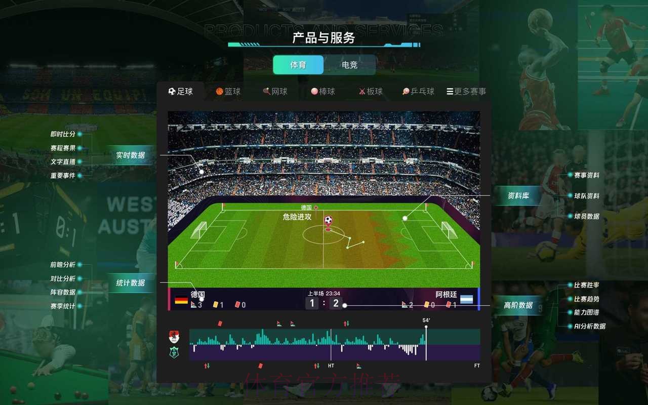 全面解析世界杯滚球平台最新网址功能与优势 全面解析世界杯滚球平台最新网址功能与优势